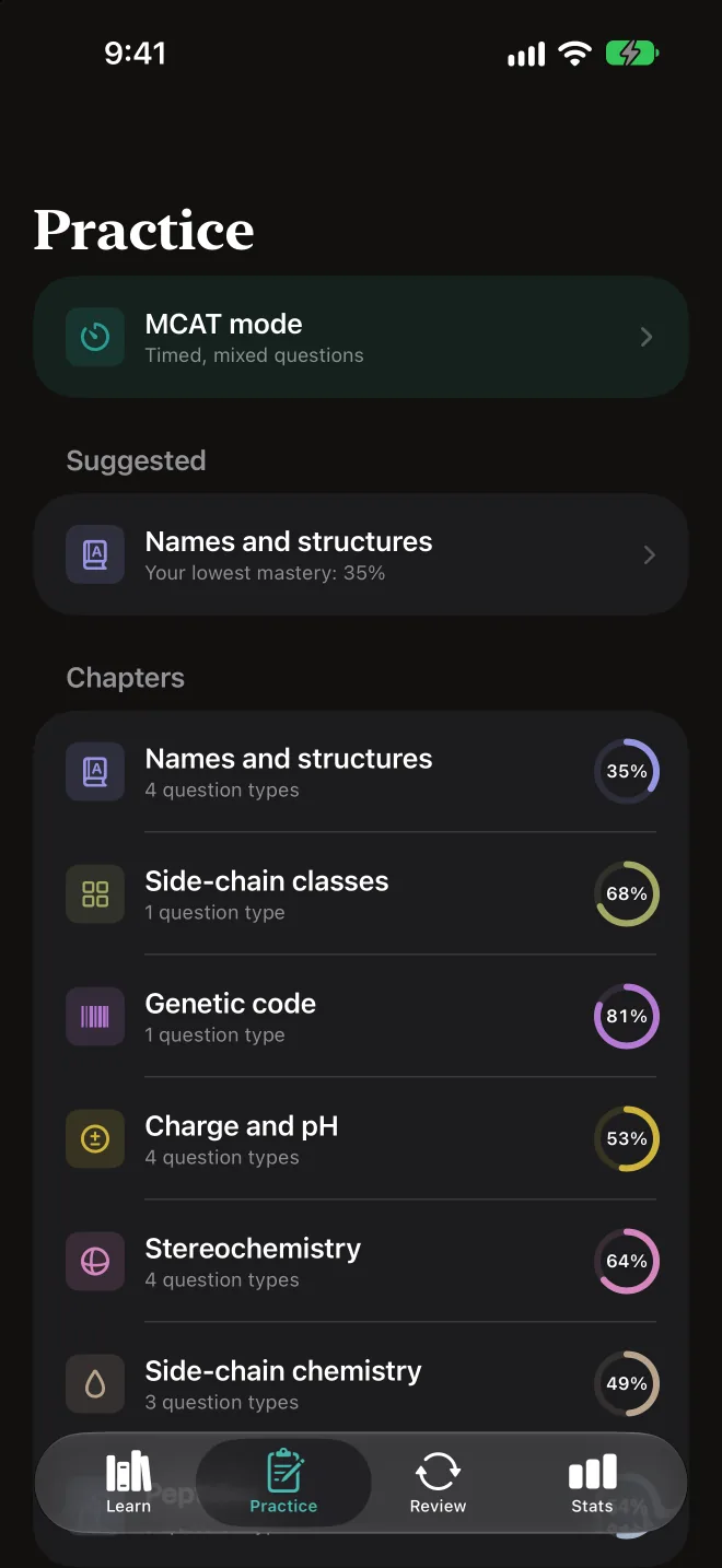 The Practice screen on iPhone: MCAT mode, a Suggested chapter and the chapter list with mastery rings.